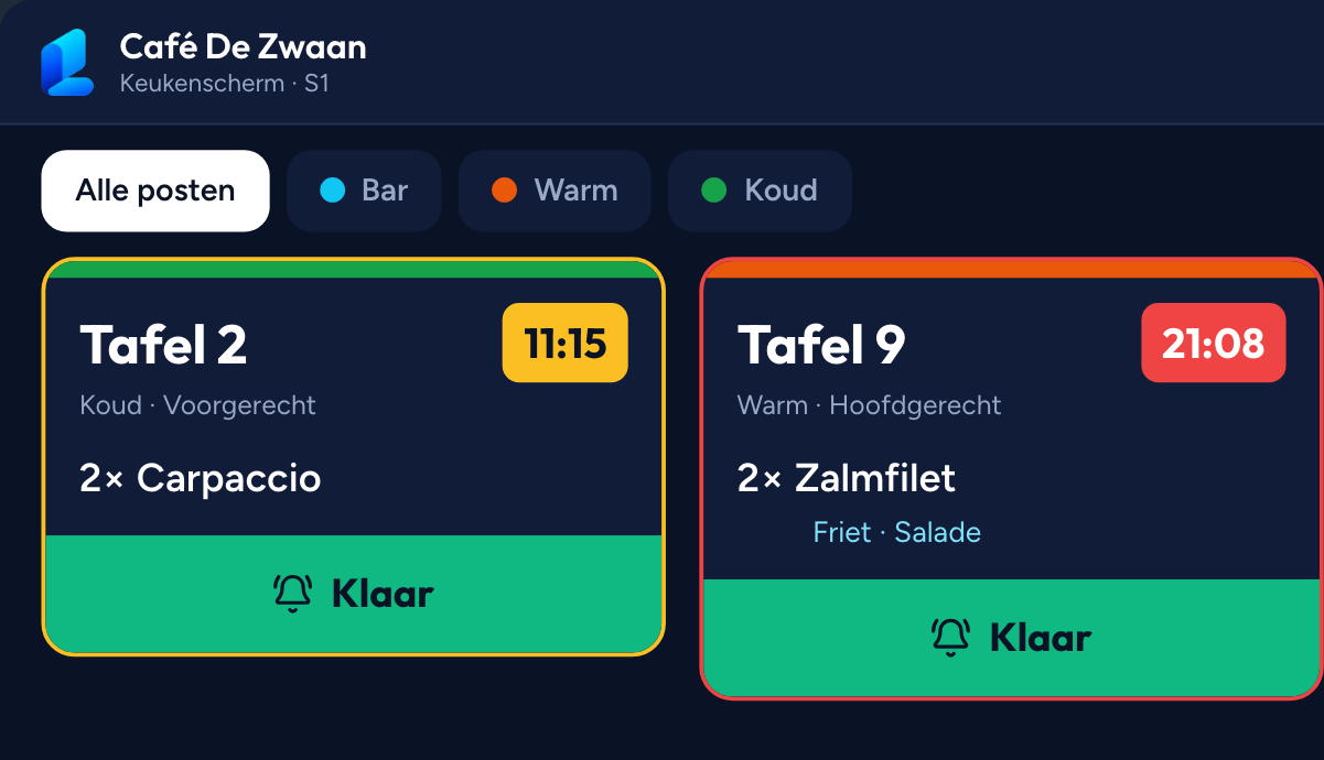 Keukenscherm met bonnen per tafel en timers